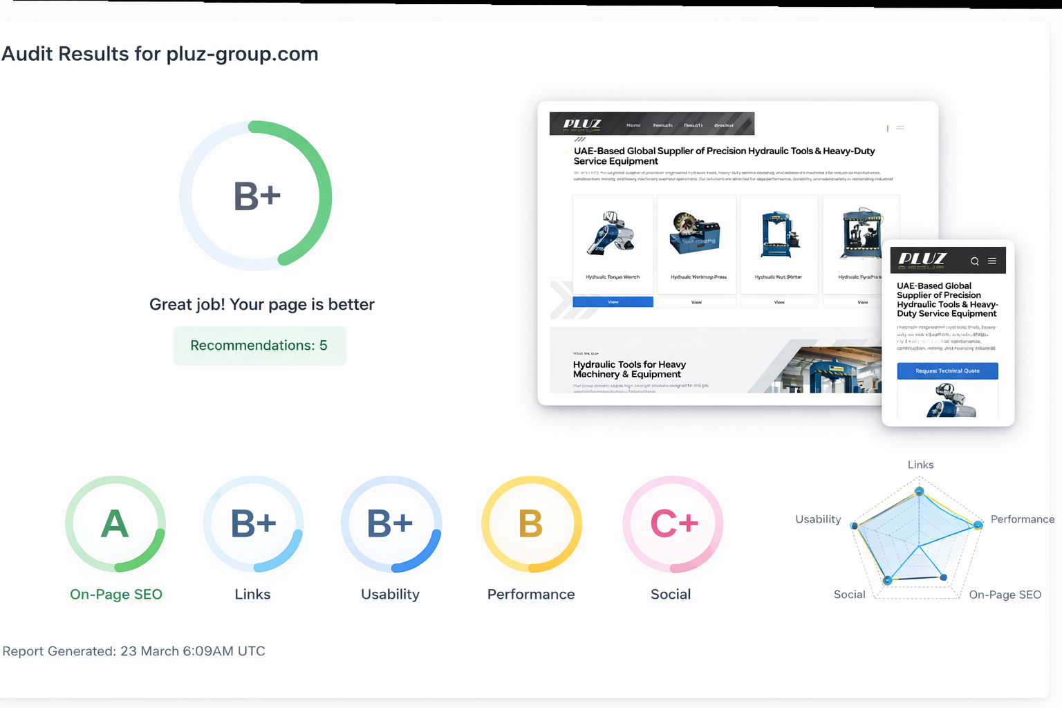 Technical SEO Planning